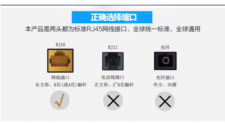 超五類網(wǎng)絡(luò)跳線-廣東揭西鳳江祥達(dá)線纜廠_11.jpg