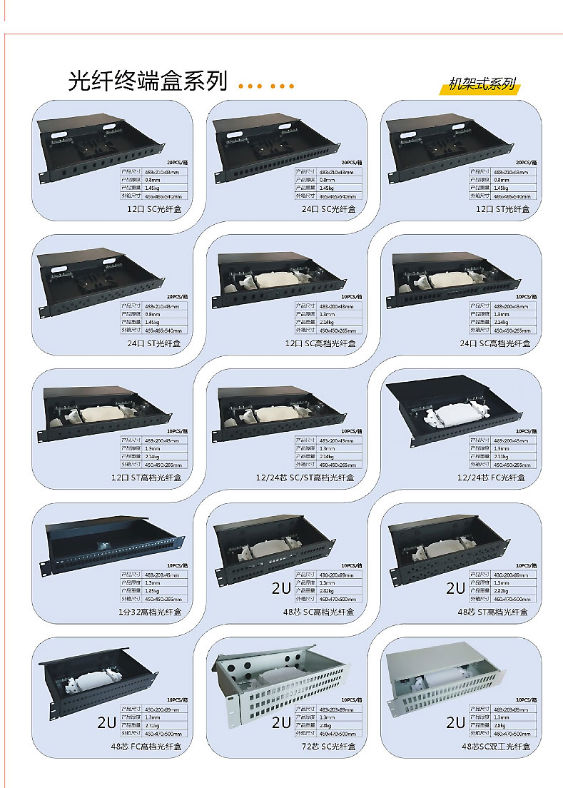 6、12、24口ODF抽拉式光纖配線架-慈溪市歐凱電子工貿有限公司_05.jpg